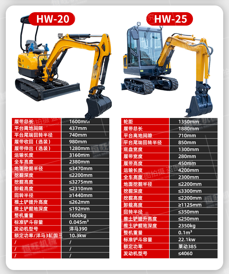 Small crawler hydraulic excavator Hengwang micro digging 1 ton small digging hook machine can be broken