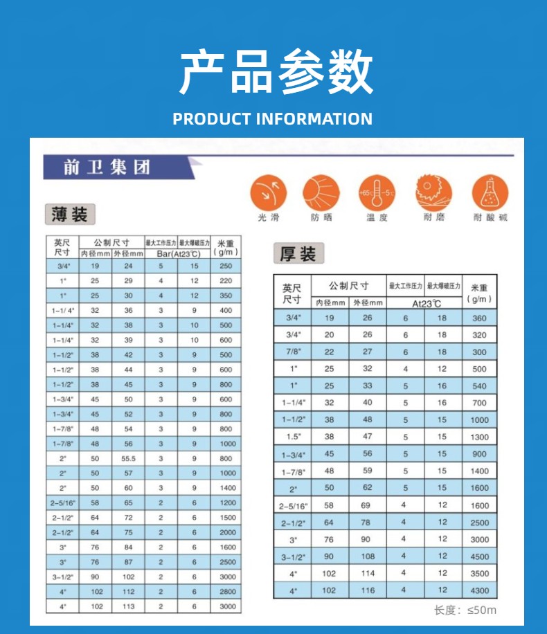 Plasticizer free PVC steel wire hose, avant-garde plastic beverage conveying pipe, long service life