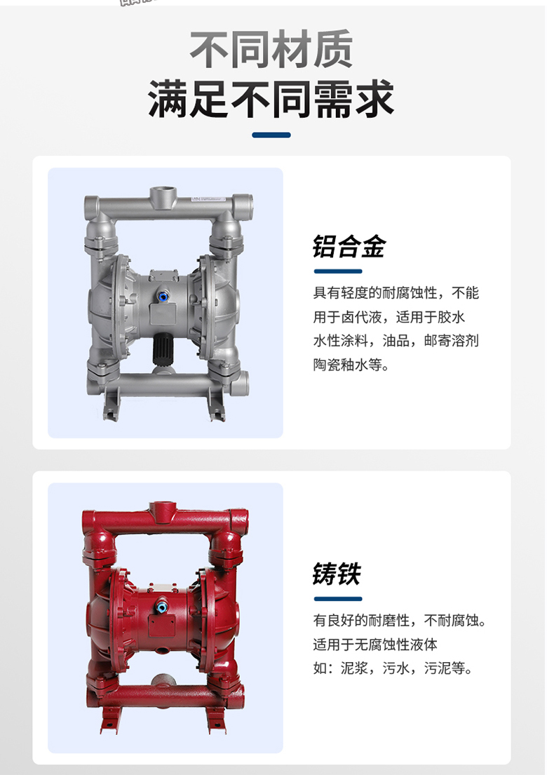 Pineng Pump Industry Polyethylene Pneumatic Diaphragm Pump Optional Carbon Steel Lining Fluorine Material Pump Body Specifications Complete