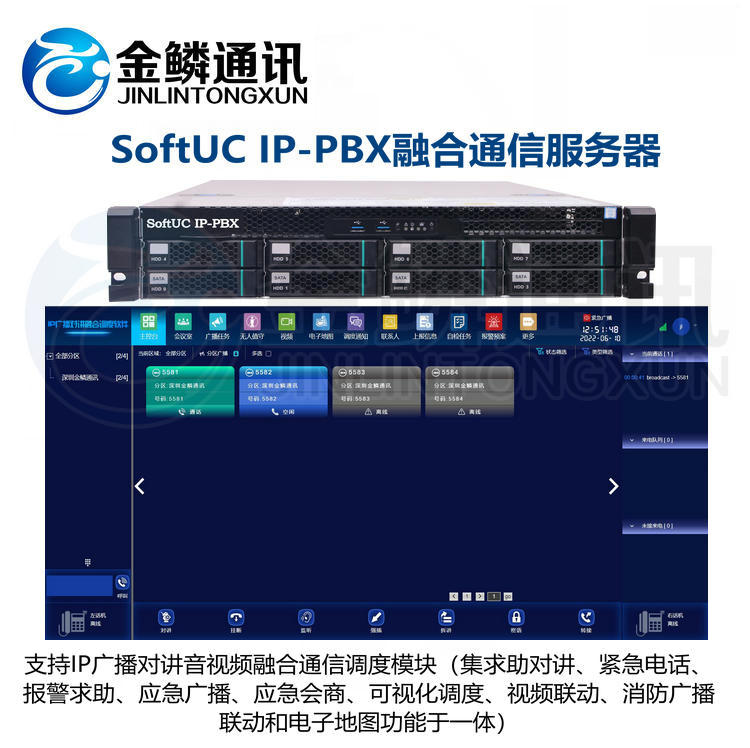SoftUC IP-PBX Integrated Communication Server Group Telephone Voice Private Network Transformation IP Voice Telephone System