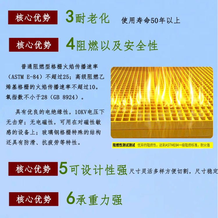 Square grid, cross grid, adjacent benzene resin fiberglass grating, Jiahang tree, grid, pit cover plate