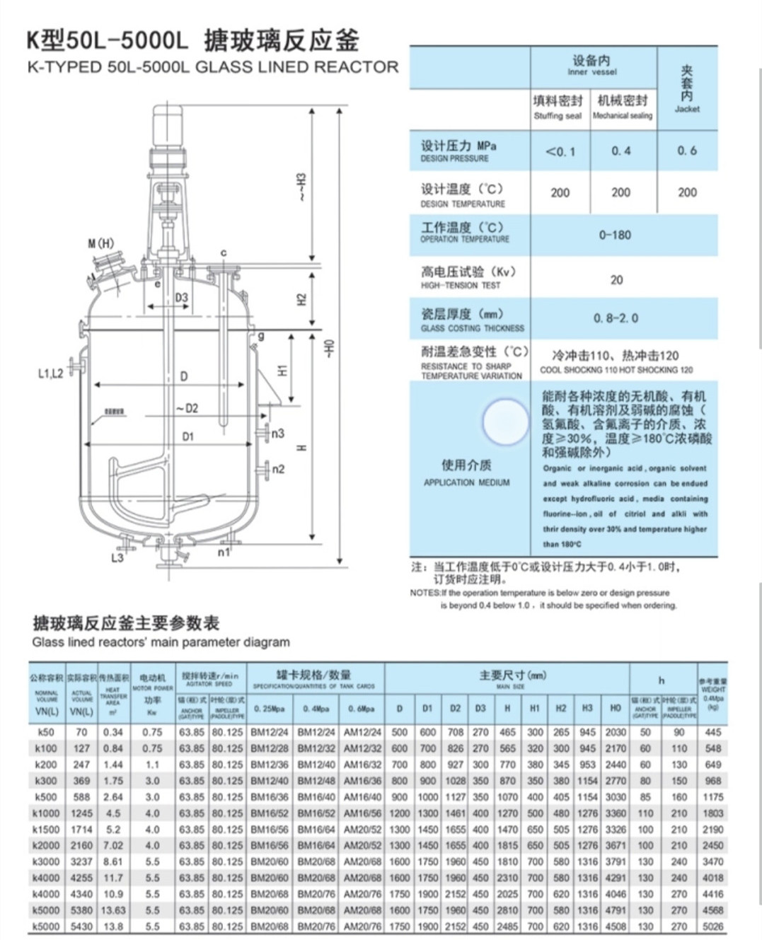 Laboratory Hydrogenation Reactor Polymerization Stainless Steel Enamel Material Enamel Joint Professional Production and Sales