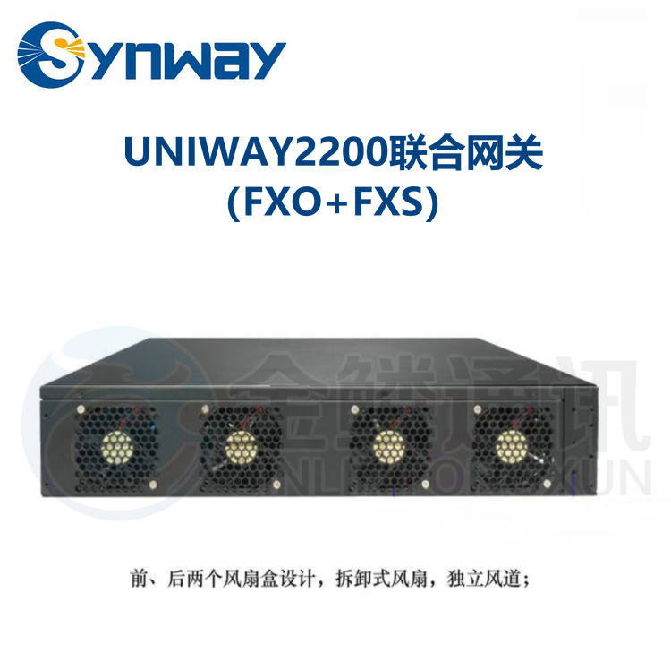 Sanhui UNIWAY2200-128O/S Joint Gateway | FXO+FXS Voice Gateway | Integrated Access Gateway