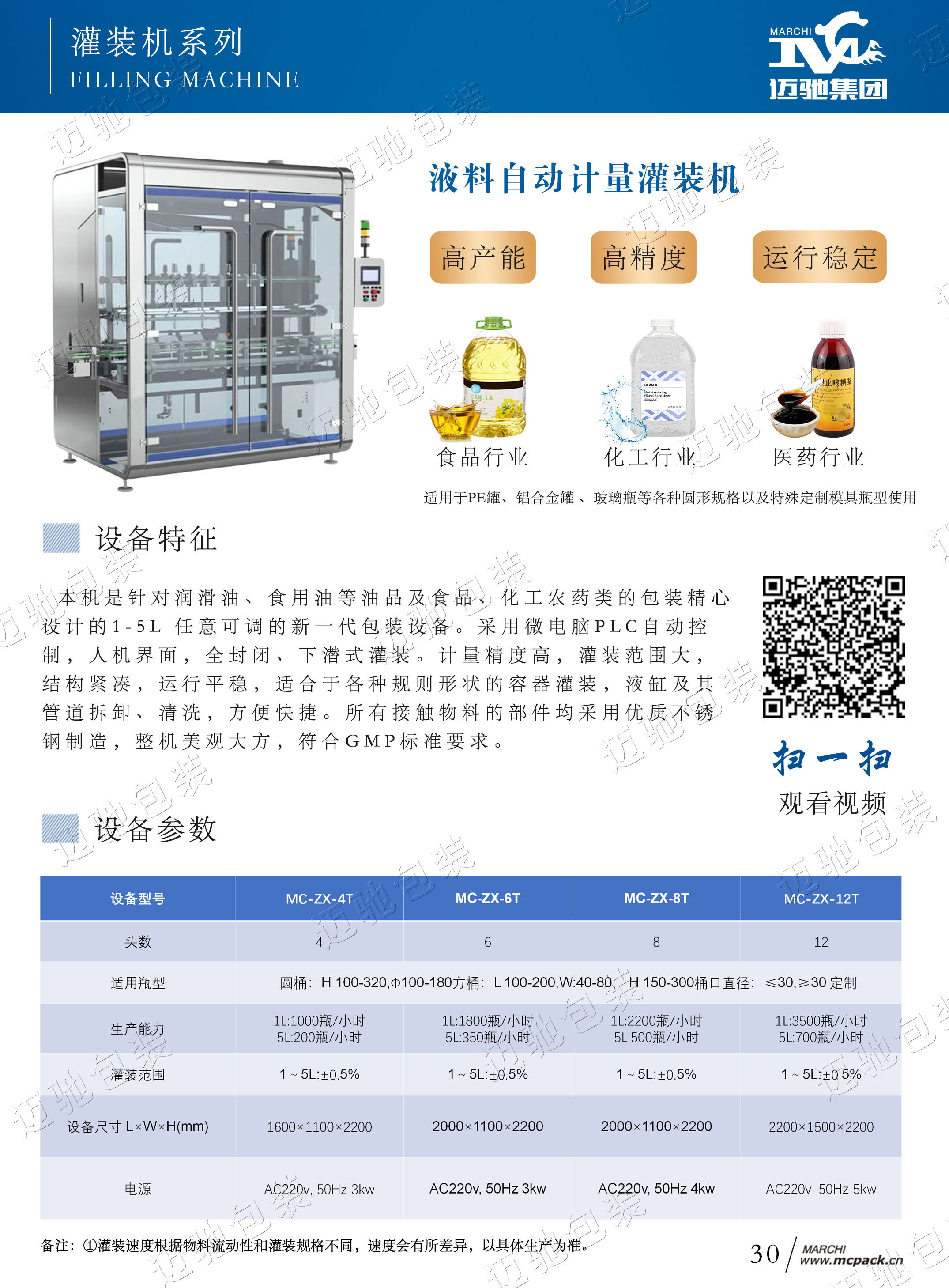 Full automatic Dishwashing liquid filling machine Kitchen detergent filling machine Maxi liquid quantitative filling line