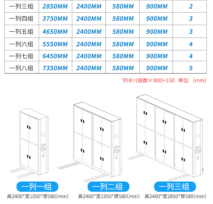 Computer controlled track dense cabinet file dense rack data cabinet appearance electrostatic spray molding