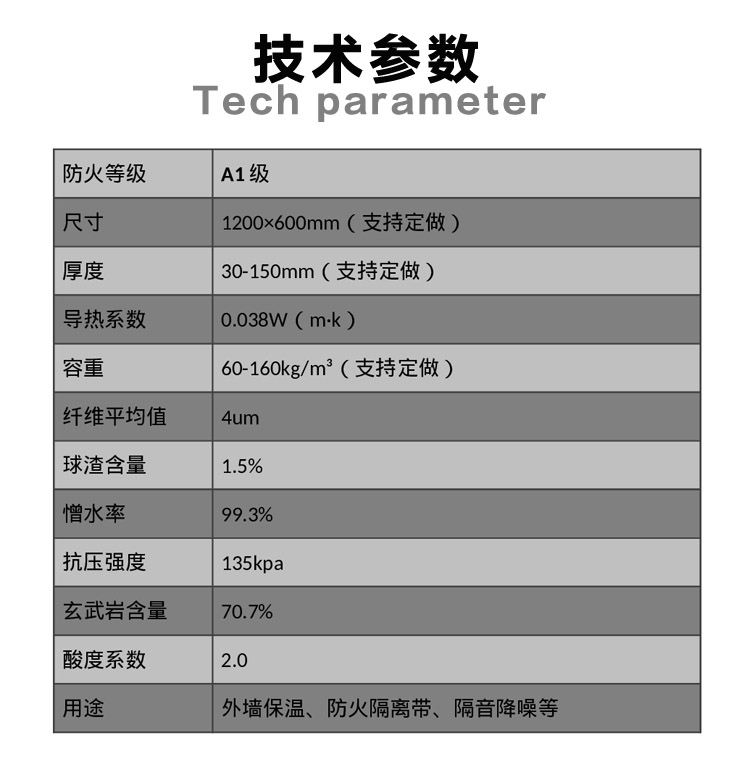 Rock wool board exterior wall insulation material A-grade fireproof rock wool products semi hard and high-temperature resistant