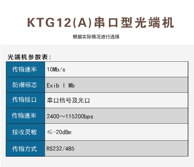 Wanli Technology Digital Transmission Distance Long Serial Port Optical Terminal KTG12 (A)