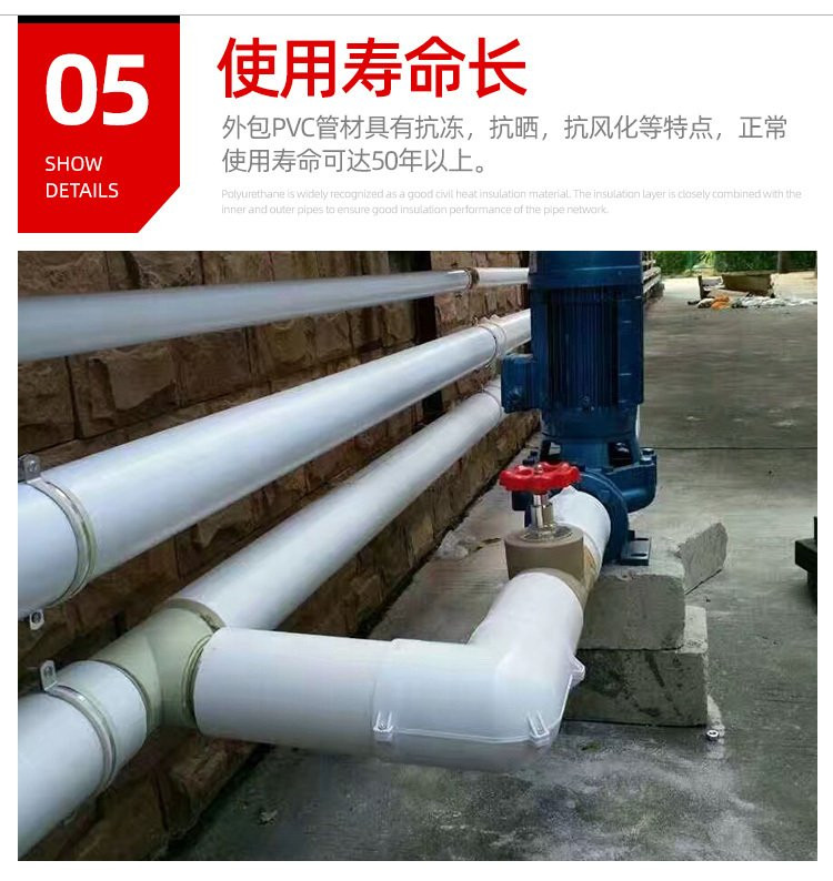 Daxin PE-RT II Heat-resistant Polyethylene Pipe Heating Pipe for Hot Spring Residential Area