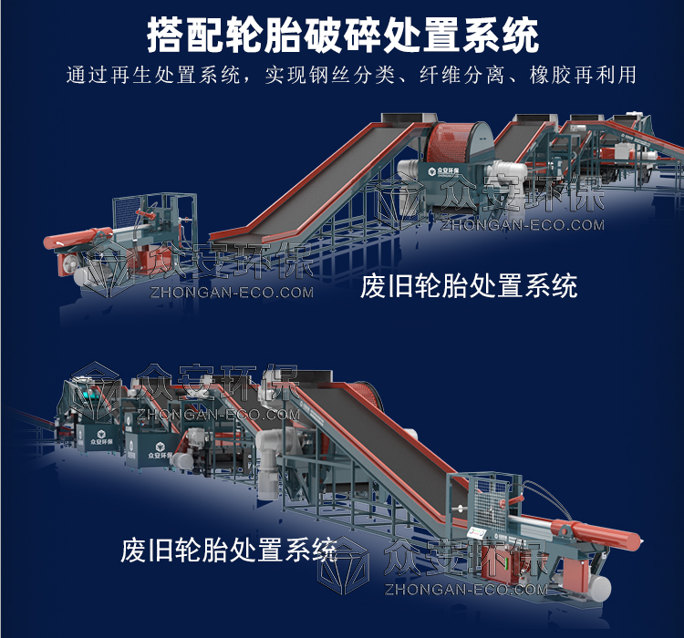 TDF fuel preparation equipment for waste rubber crusher, tire, steel wire separator, tire disposal production line