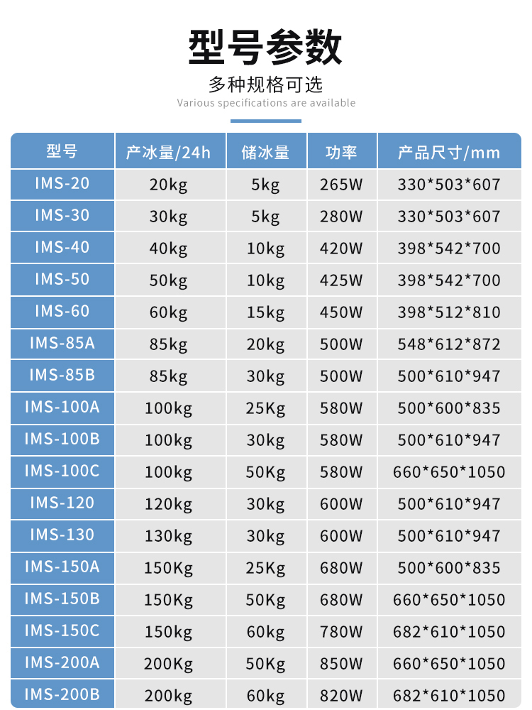 Tianchi Zhuoda's domestically produced commercial ice maker IMS-120 has a simple intelligent control operation for snowflake and ice breaking