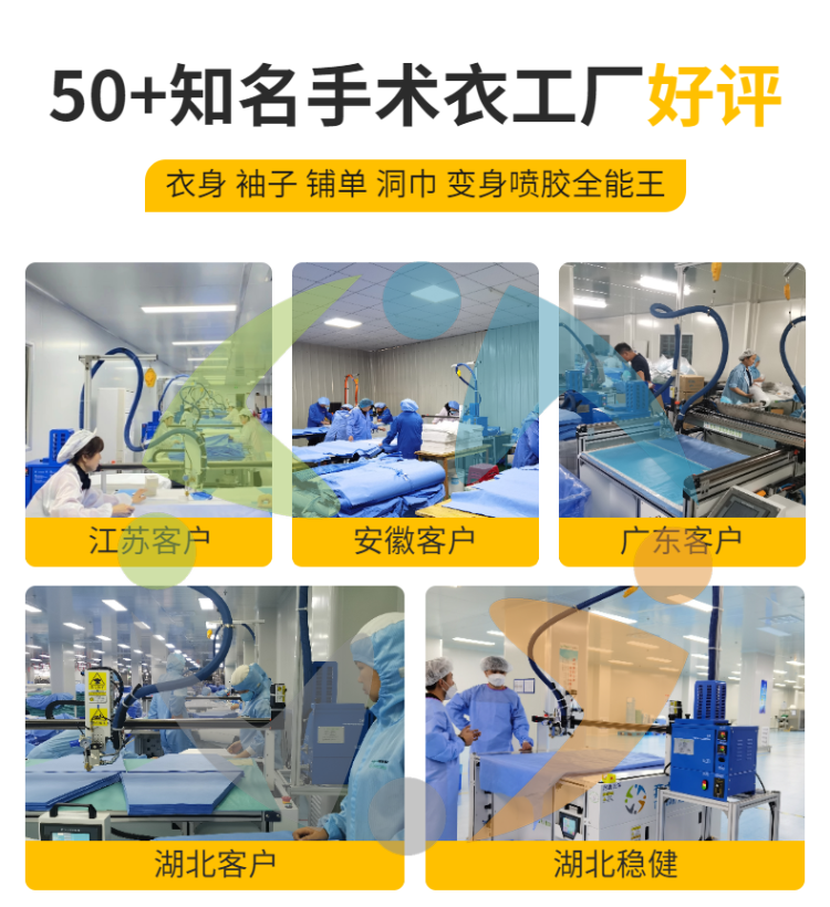 Automatic surgical gowns with white glue, high-speed automatic glue spraying machine, saving 40% glue