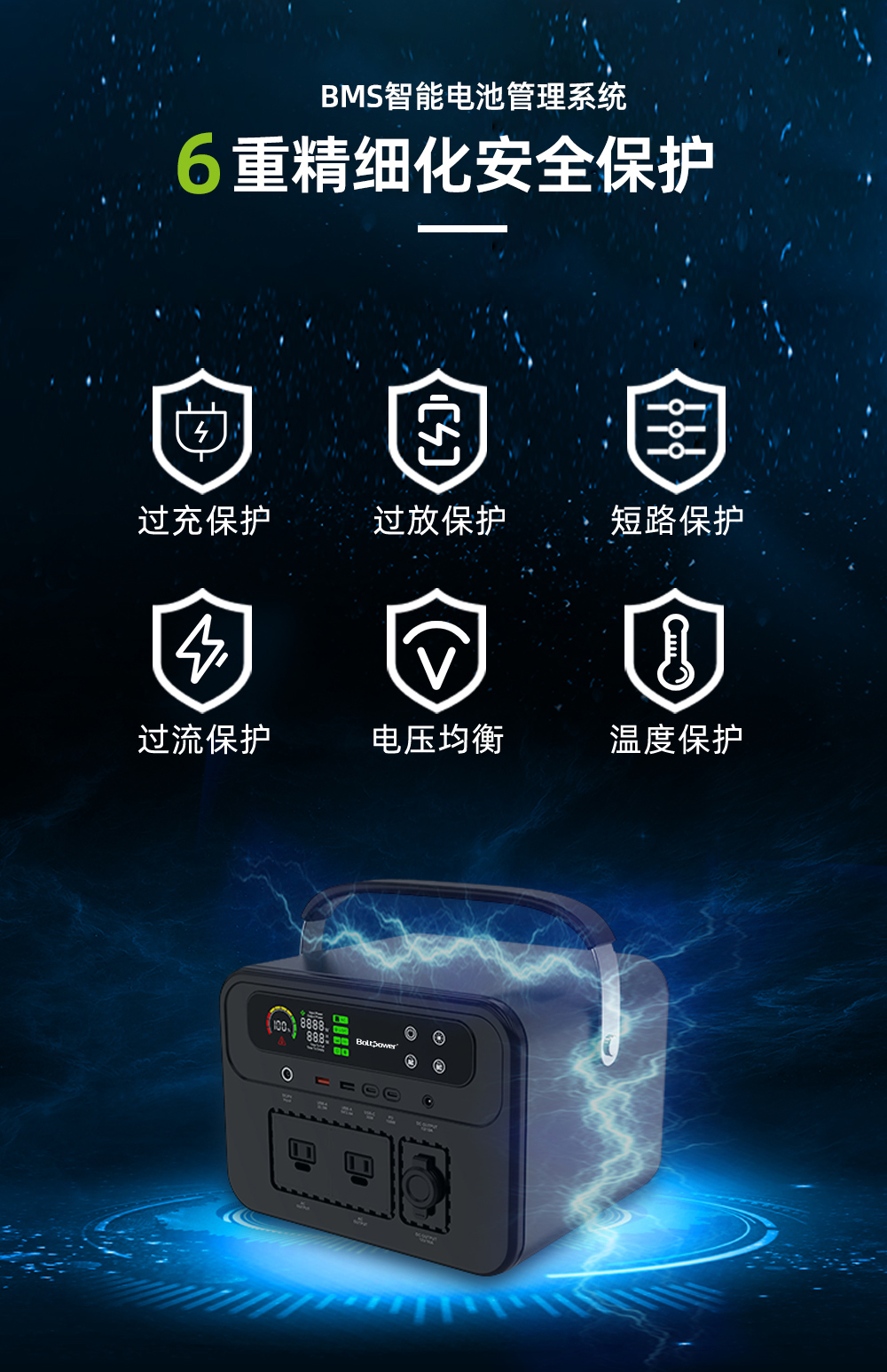 Electric General 500W600W700W800W European and American Standard Camping and Picnic Outdoor Energy Storage Power Supply Customization and Processing