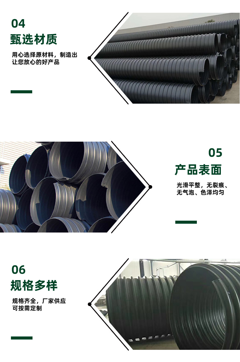 HDPE corrugated steel strip pipes for municipal engineering drainage and sewage pipes, anti-corrosion and high-temperature resistant plastic joint