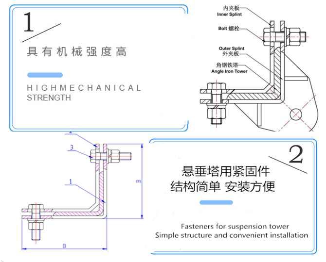 Fasteners for corner towers - Tension angle steel hanging point fittings NL-125 model hot-dip galvanized Haihong 80 * 6