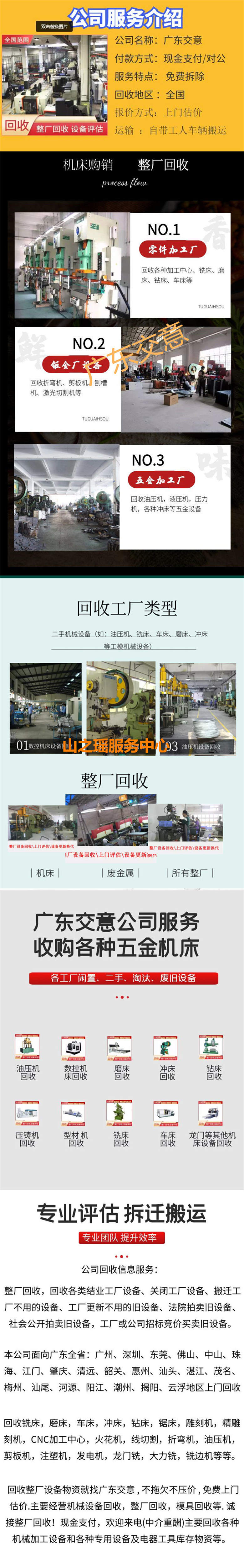 Mechanical factory processing of second-hand heavy-duty power tong gantry milling workbench 1.2x2.6m milling machine tool