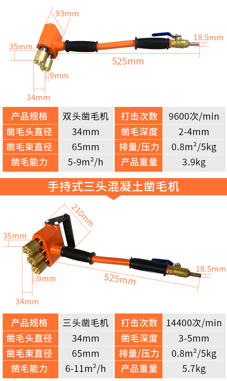 Concrete roughening machine, pneumatic handheld multi head roughening machine, wall bridge beam, hand pushed electric alloy roughening machine