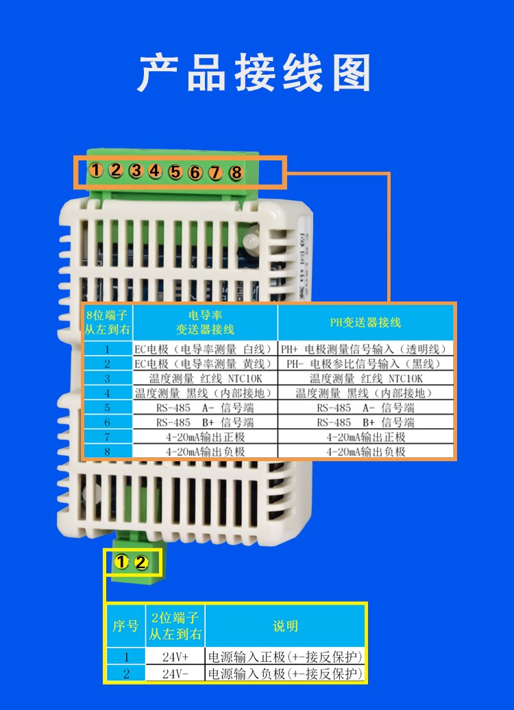 BSQ mini water quality transmitter conductivity resistivity EC sensor PH controller electrode