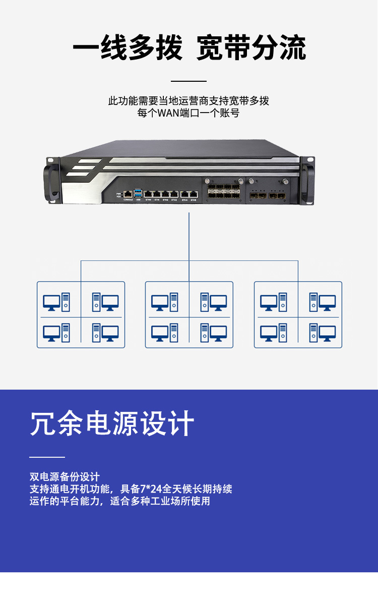 Changfan C236 Soft Routing Network Security Industrial Control Computer Gigabit Port to Strong ECC Memory Server Intelligence