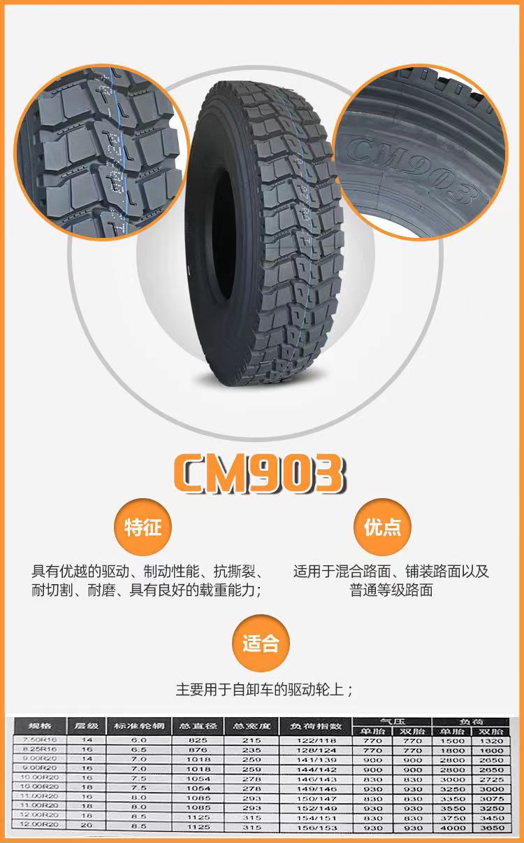 Supply Jinyuan Jinwangda 17.5-25 smooth tire scraper mine tire wear-resistant three packs