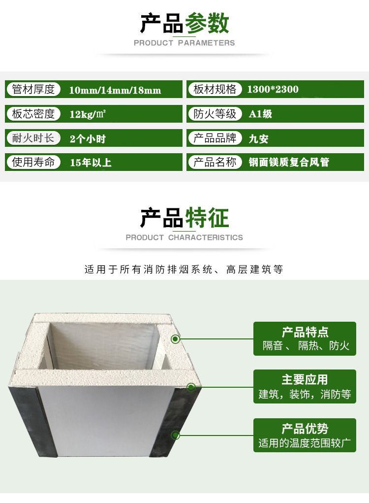 Smoke exhaust duct, fireproof board wrapping, fire resistance limit of one hour, magnesium oxide board, ventilation duct, fireproof wrapping