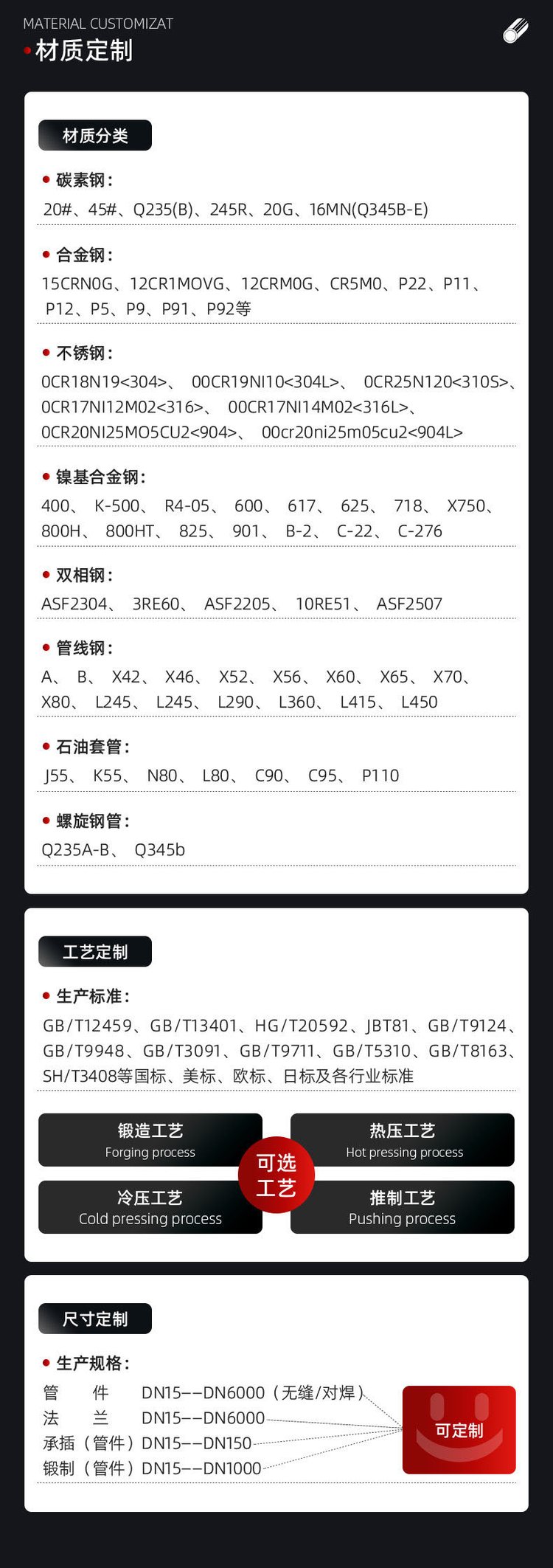 Processing Hastelloy C276 Hastelloy Long radius Elbow Nickel Base Alloy American Standard N10276