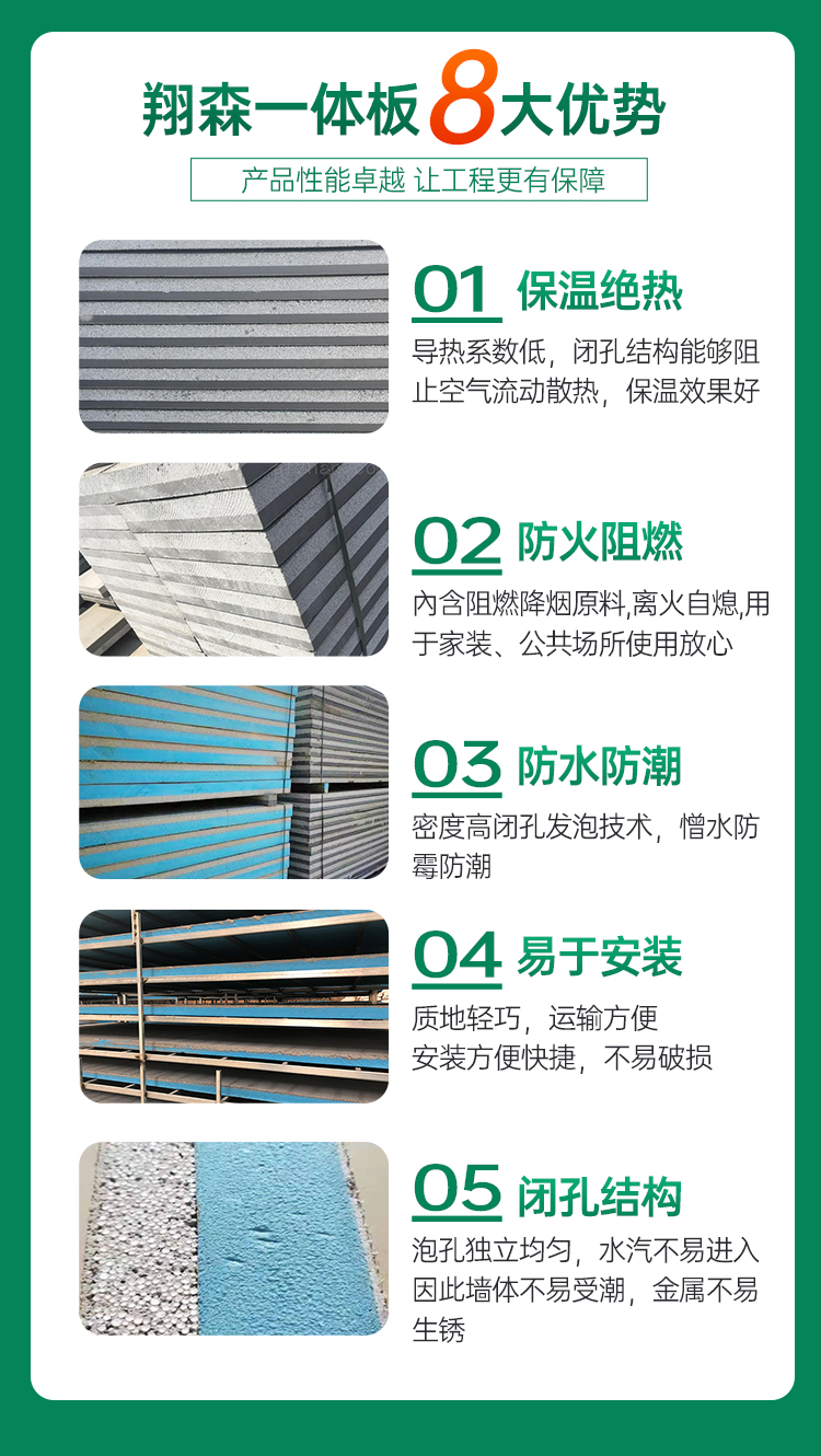 Xiangsen exterior wall insulation structure integrated board without disassembly, customized insulation template according to needs