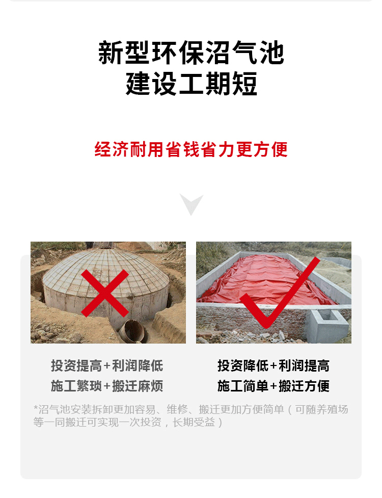 Pig farm, soft biogas tank, breeding farm, Hongshuo wear-resistant, sunscreen, environmentally friendly fermentation tank, red mud biogas bag