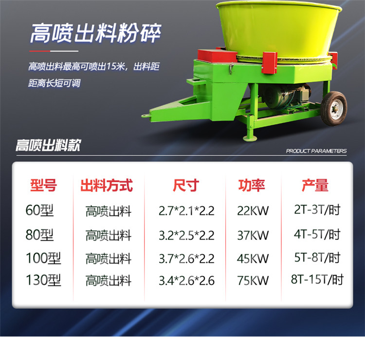 Automatic Straw Baling Mill for Cattle Breeding Model 130 Straw Crusher