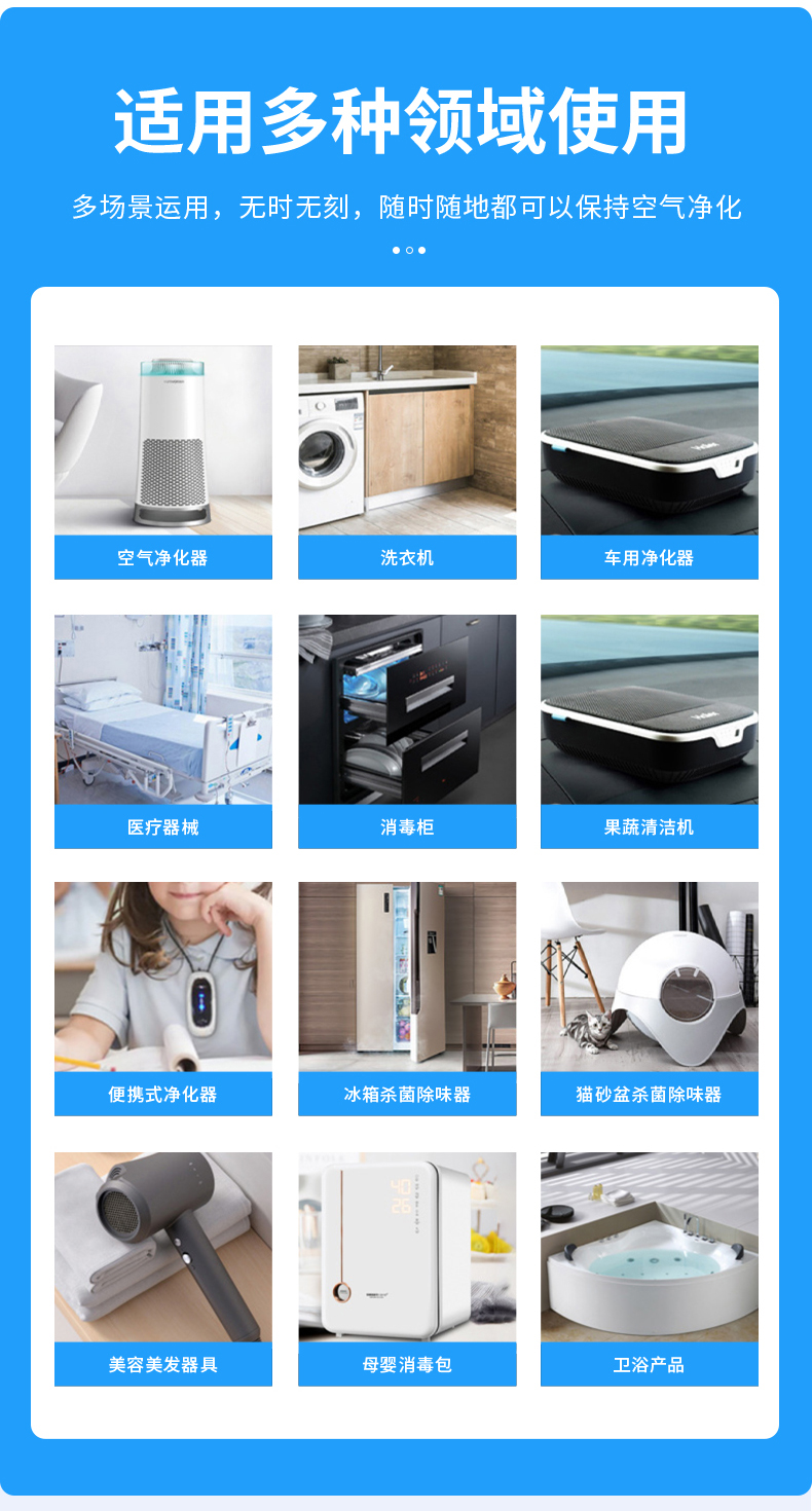 High quality supply of air conditioning integrated ceiling negative ion generator ion sterilization and disinfection air purifier accessories