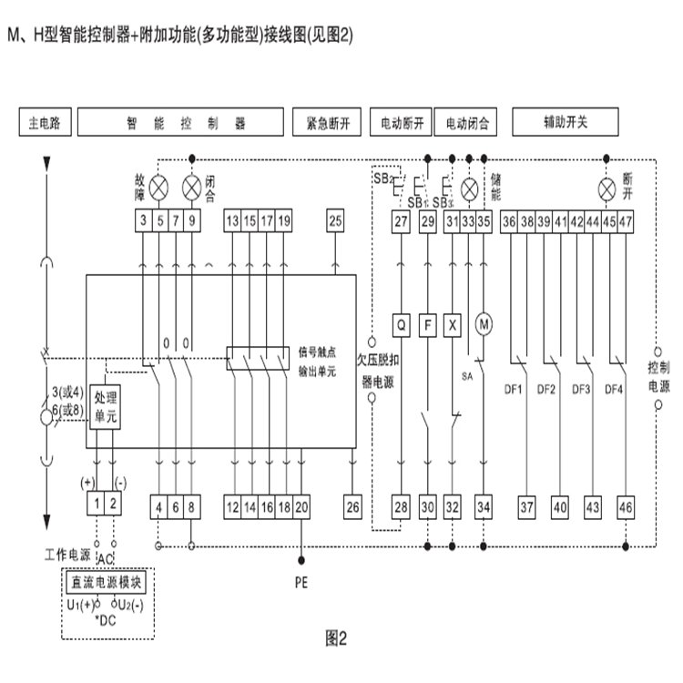 People's Intelligent Framework Universal Circuit Breaker DW15-2000/1000A-1250A-1600A-2000A