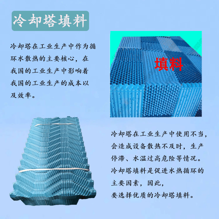 Jiahang PVC material black blue customizable circular cooling tower packing S-wave M-type