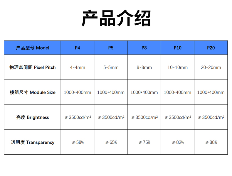 Haotian Electronics P10 Glass Substrate Double Layer Tempered Glass Intermediate Substrate Display Screen and Glass Integrated