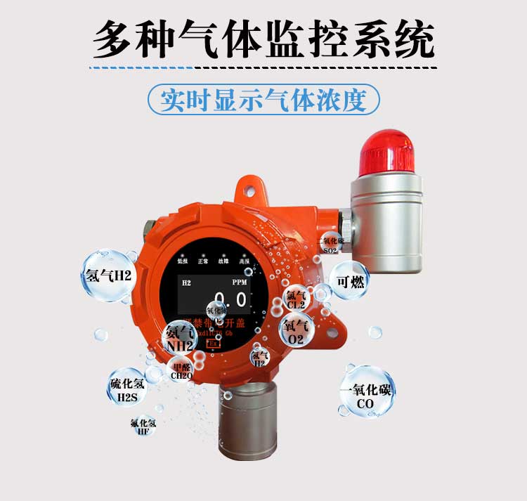 Toxic point type gas detector Chlorine dioxide detection alarm acousto-optic digital display gas detector