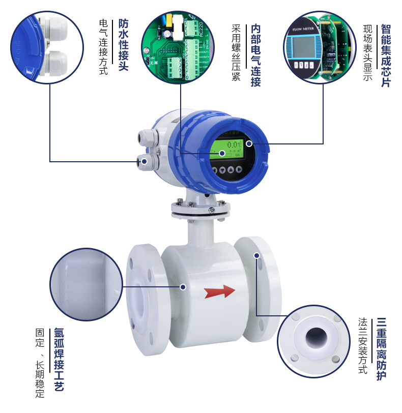 Kerui Intelligent Electromagnetic Flowmeter Large Bore Flowmeter Accurate Measurement, Simple Operation, Strong Corrosion Resistance