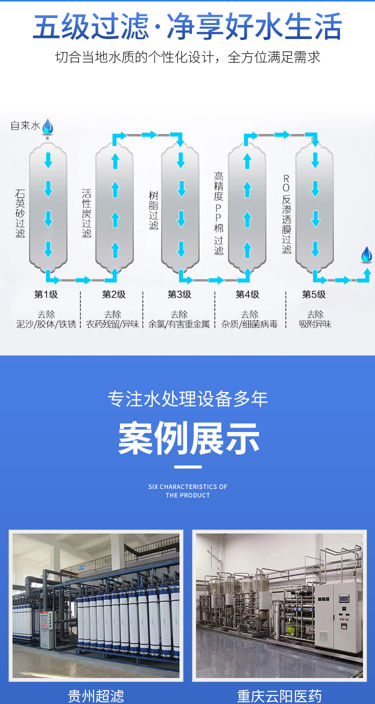 10 ton industrial water treatment reverse osmosis equipment manufacturer of mineral water purified water equipment