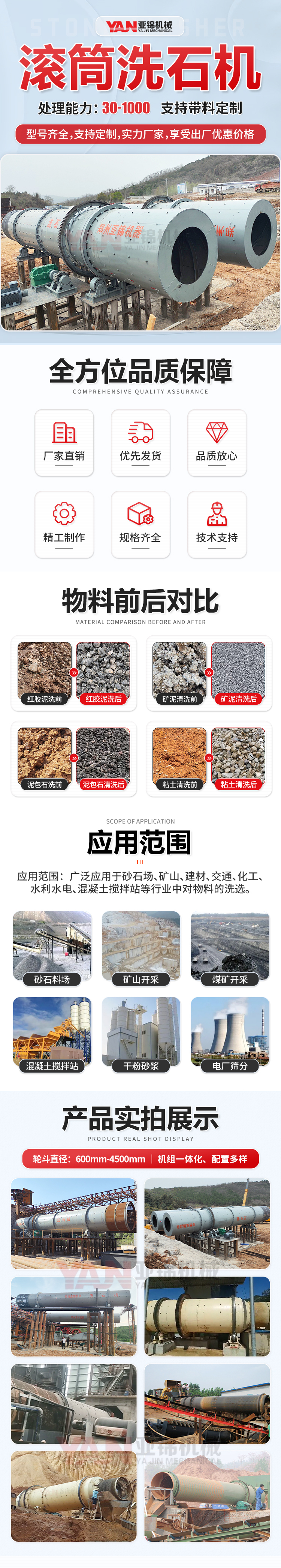 Stone washing machine manufacturer: Red clay cleaning, sand and gravel aggregate, soil wrapping, stone and clay wiping, drum washing machine