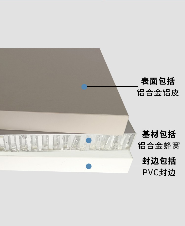 Manufacturer customized metal cabinet door, aluminum alloy honeycomb panel, pet skin feeling wardrobe, customized 18cm cabinet, wardrobe door panel