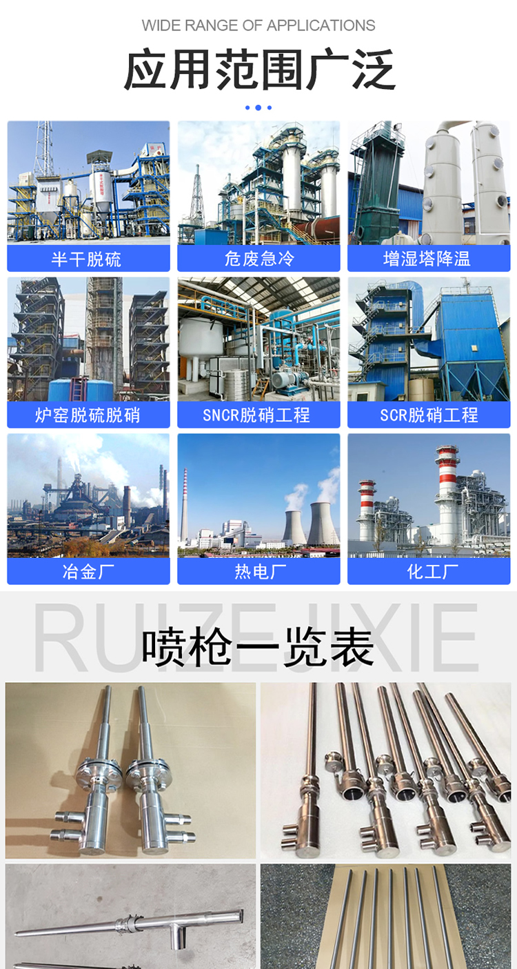 Automatic control of spray cooling, desulfurization and denitrification, atomization spray gun, dual fluid cooling and spray gun head