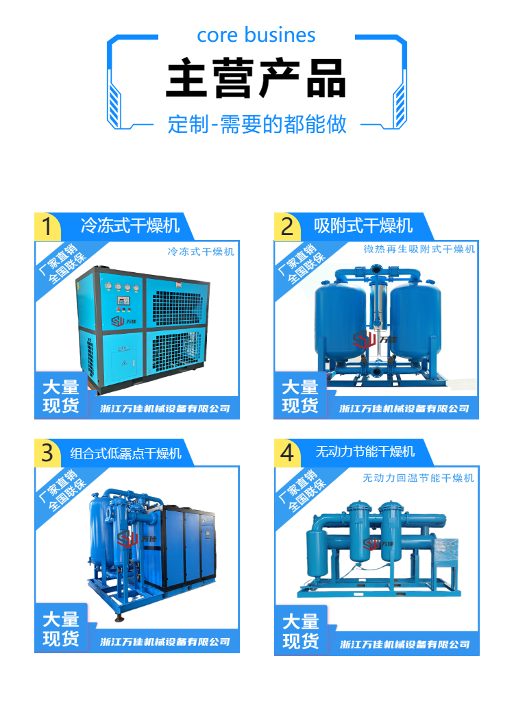 Wanjia Variable Frequency Screw Machine Air Compressor Matched with Refrigerated Compressed Air Dryer Cold Dryer Air Dehydration