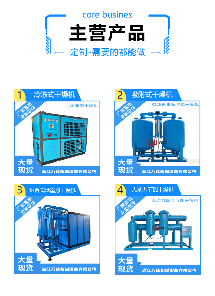 Low dew point combined dryer for compressed air post-treatment, cold dryer, suction dryer, water and oil removal, air drying