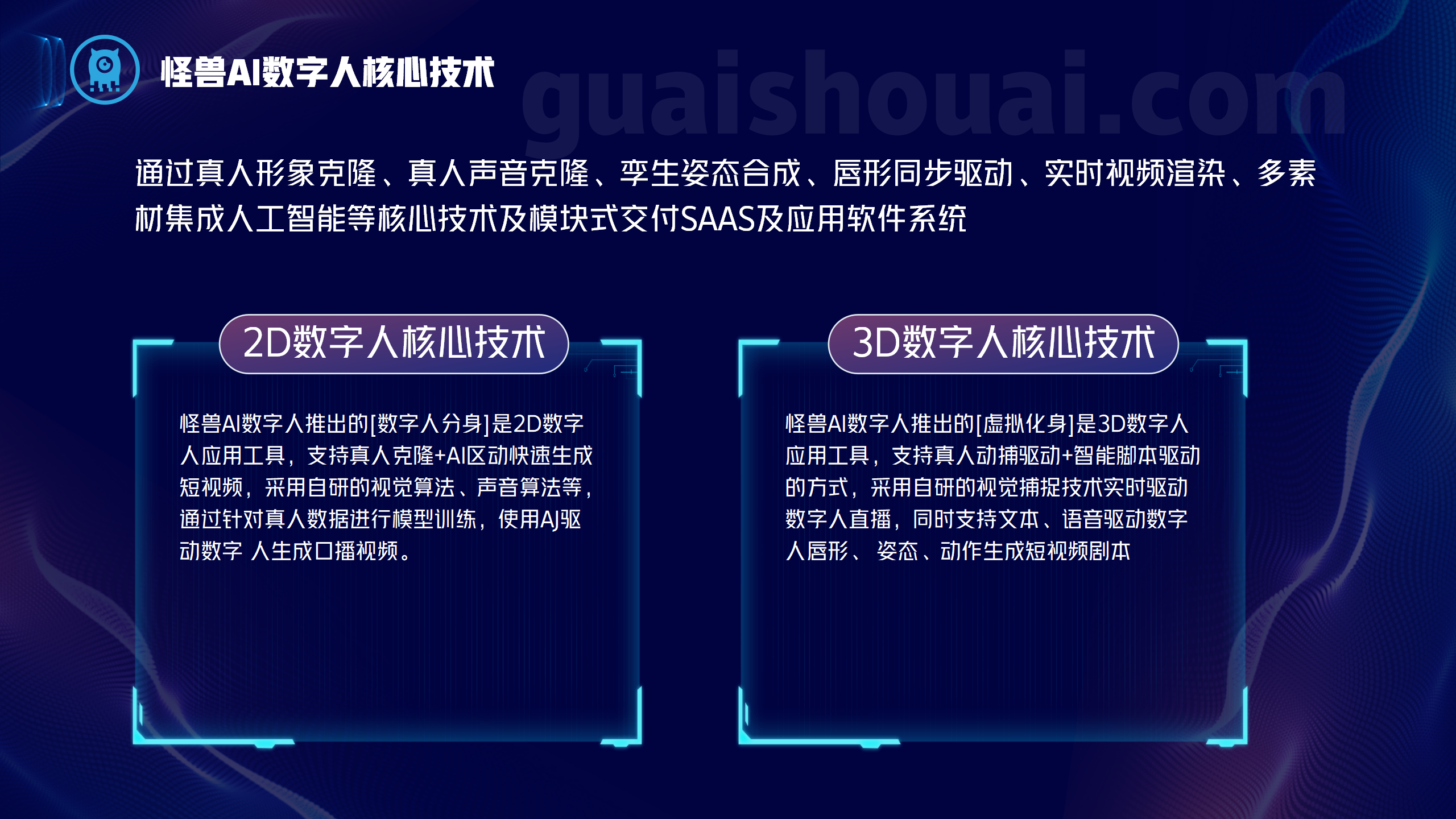 Monster AI Digital Person Customized Live Streaming and Delivery Platform Twin Posture Synthetic Financial Insurance