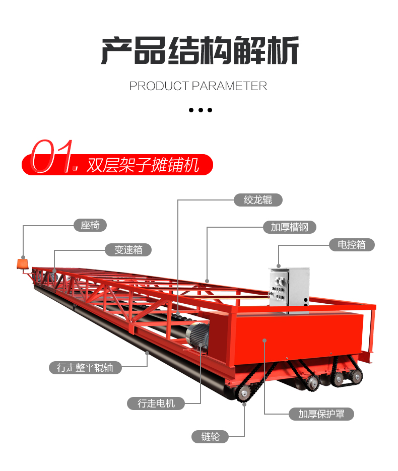 Concrete Paver Three Roller Axis Array Ultrasonic Asphalt Cement Pavement Bridge Deck Tunnel Leveling and Leveling