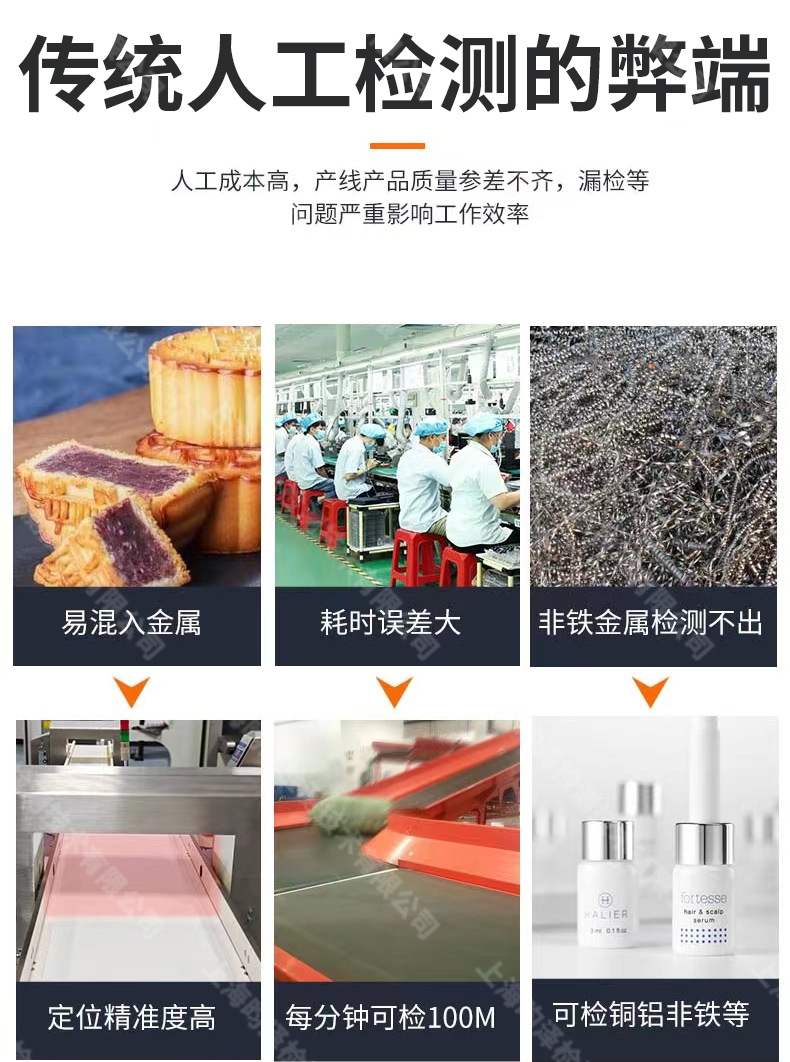 Food factory all metal detector high-precision detector iron aluminum copper stainless steel detection machine conveyor type gold detection machine