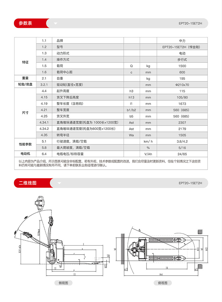 Zhongli Electric Cart 1.5t Humvee EPT20-15ET2H Metal Shell Forklift for Cold Storage on Site