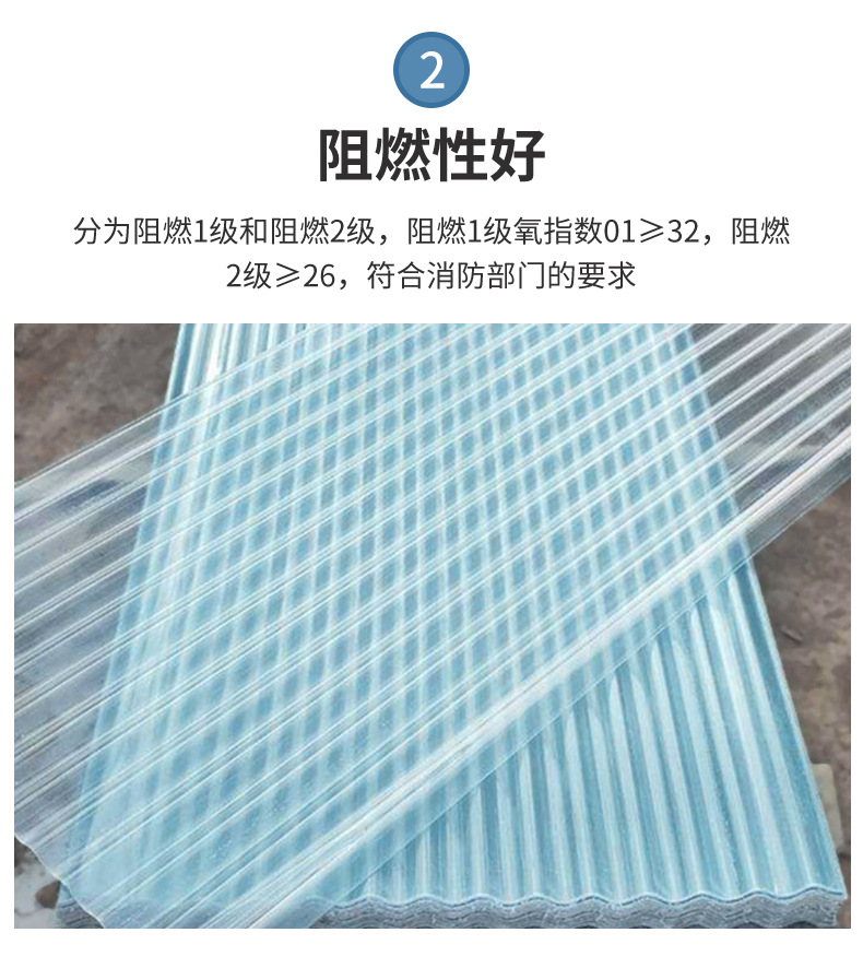 Glass fiber daylighting board, various aquaculture specialized tiles, UV resistant roof tiles, and sunlight tiles can be used as B1 flame retardant tiles