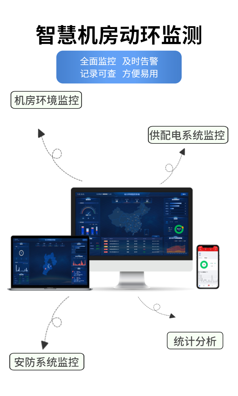 Hejia Technology Dynamic Environment Detection System PEMS-6806AD/T Machine Room Power Environment Centralized Monitoring System