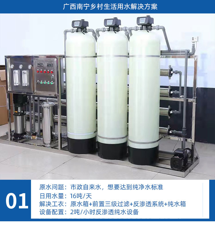 Tianchun Laboratory Ultrapure water system EDI water preparation filtration two-stage RO reverse osmosis water treatment deionization equipment