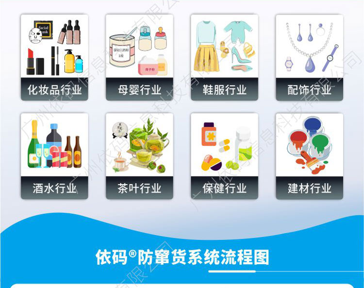 Code based anti-counterfeiting system, one item, one code anti-counterfeiting and anti-counterfeiting anti-counterfeiting control price 2022V6.0 agent management software