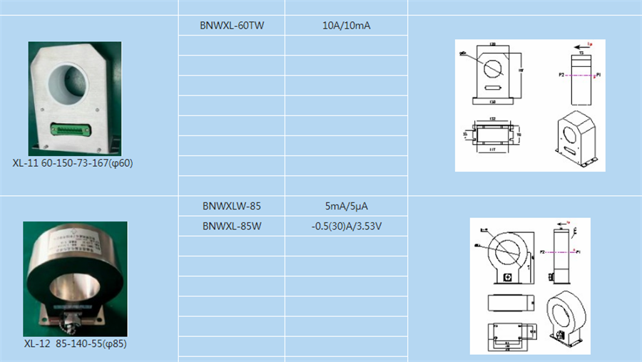 XL series active zero flux leakage current sensor manufacturer's production quality assurance