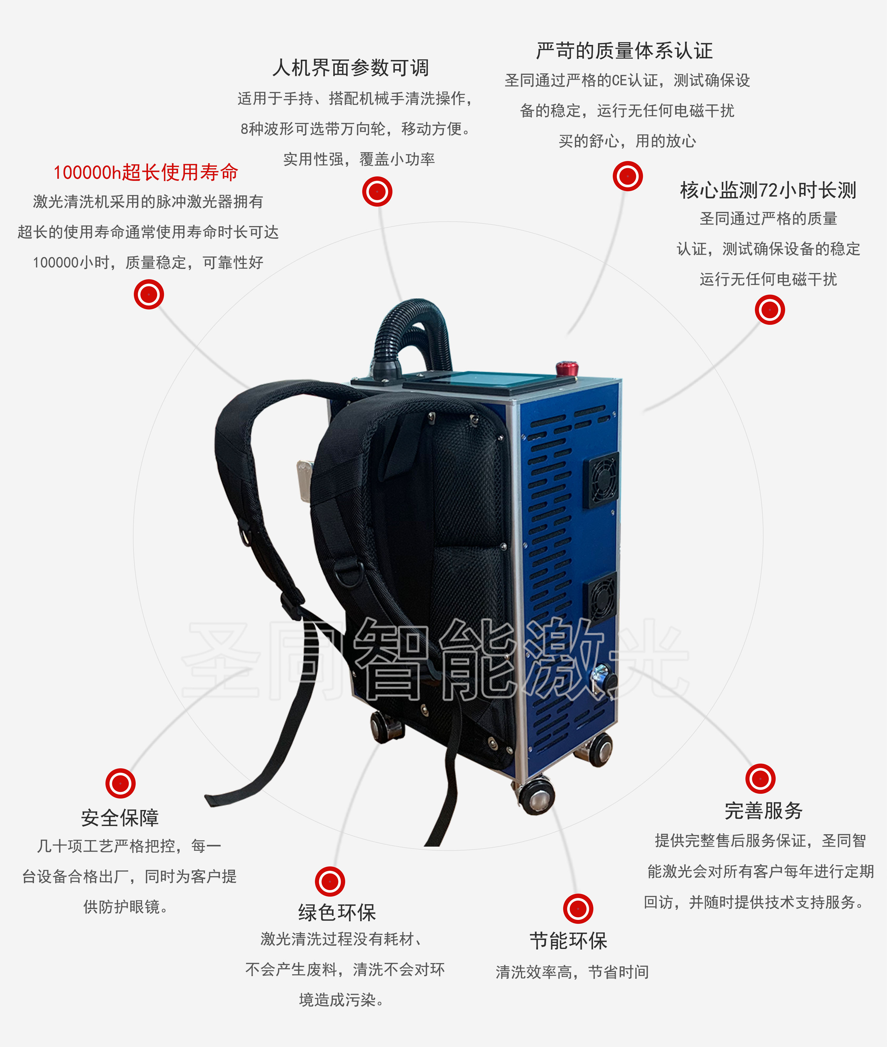 Shengtong backpack portable laser oil removal equipment STQX-1050F oil removal and cleaning